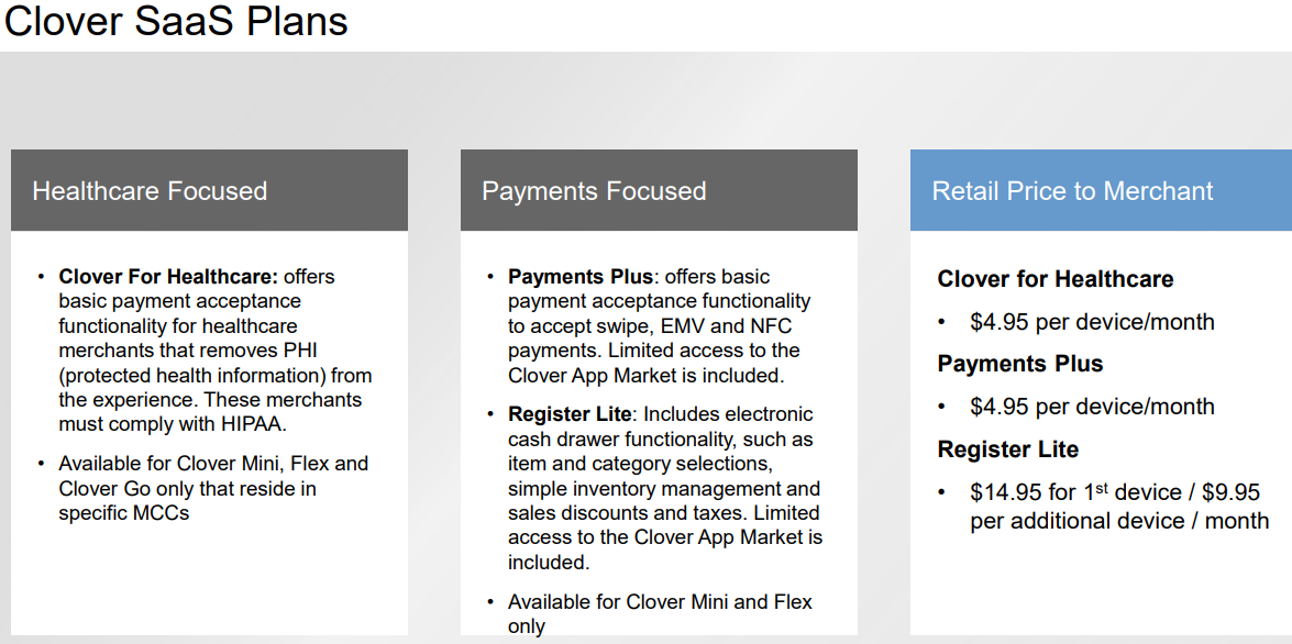 Clover Go NFC (Gen 2)