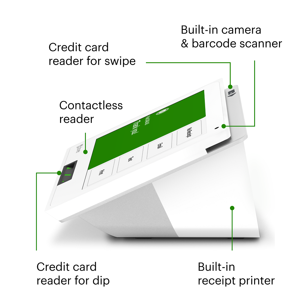 Clover Mini 3rdGen